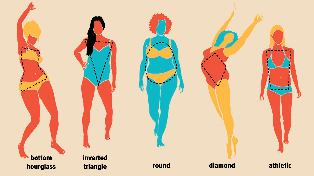 What to Wear If You have a Rectangle-Shaped Body