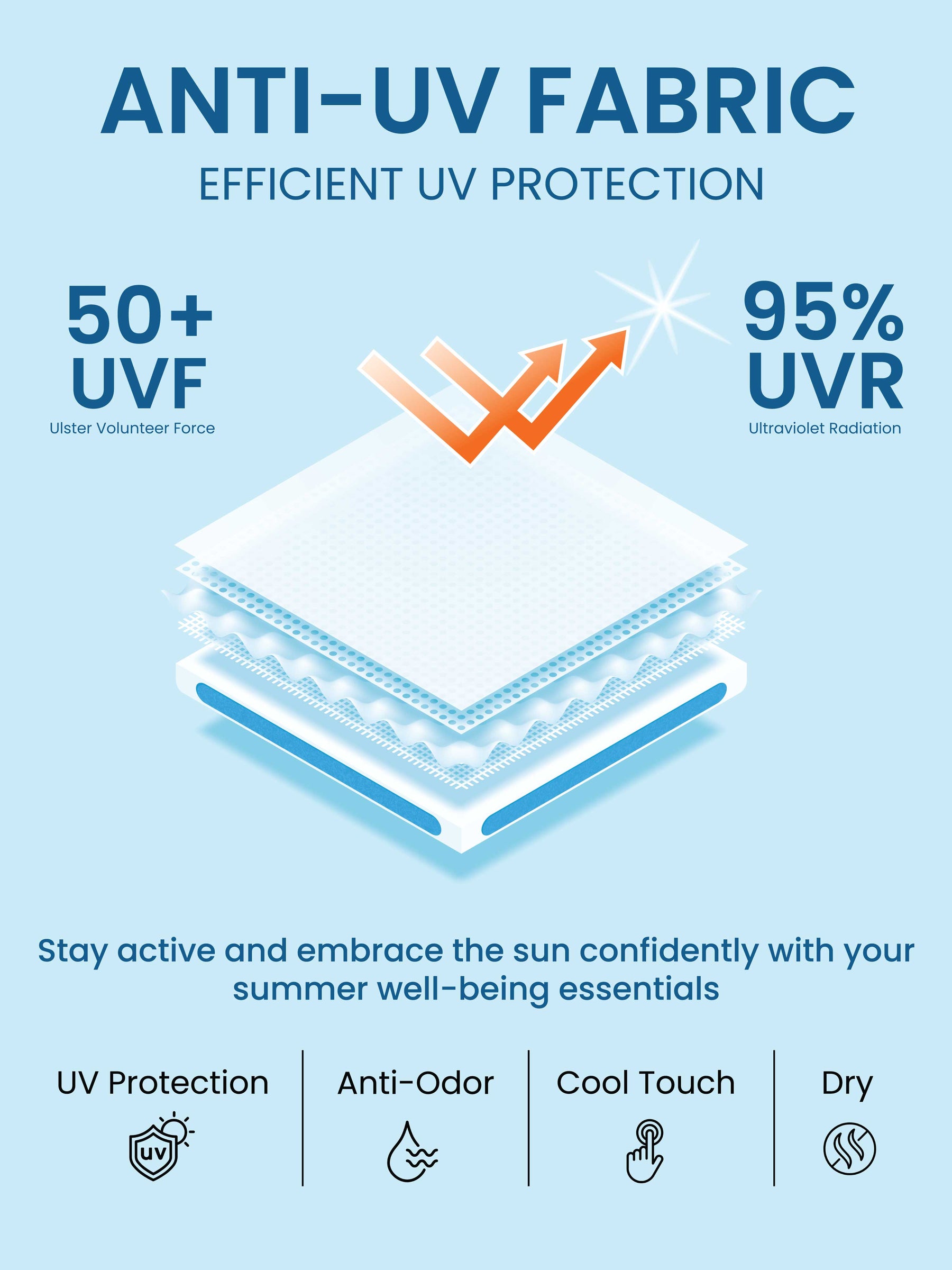 Embroidered UV Protection Cotton Top